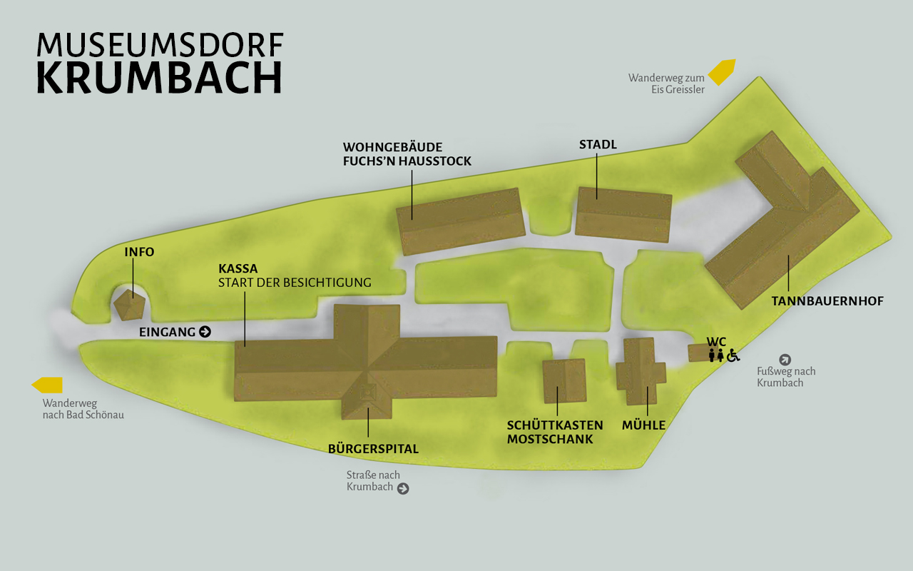 Museumsdorf Krumbach