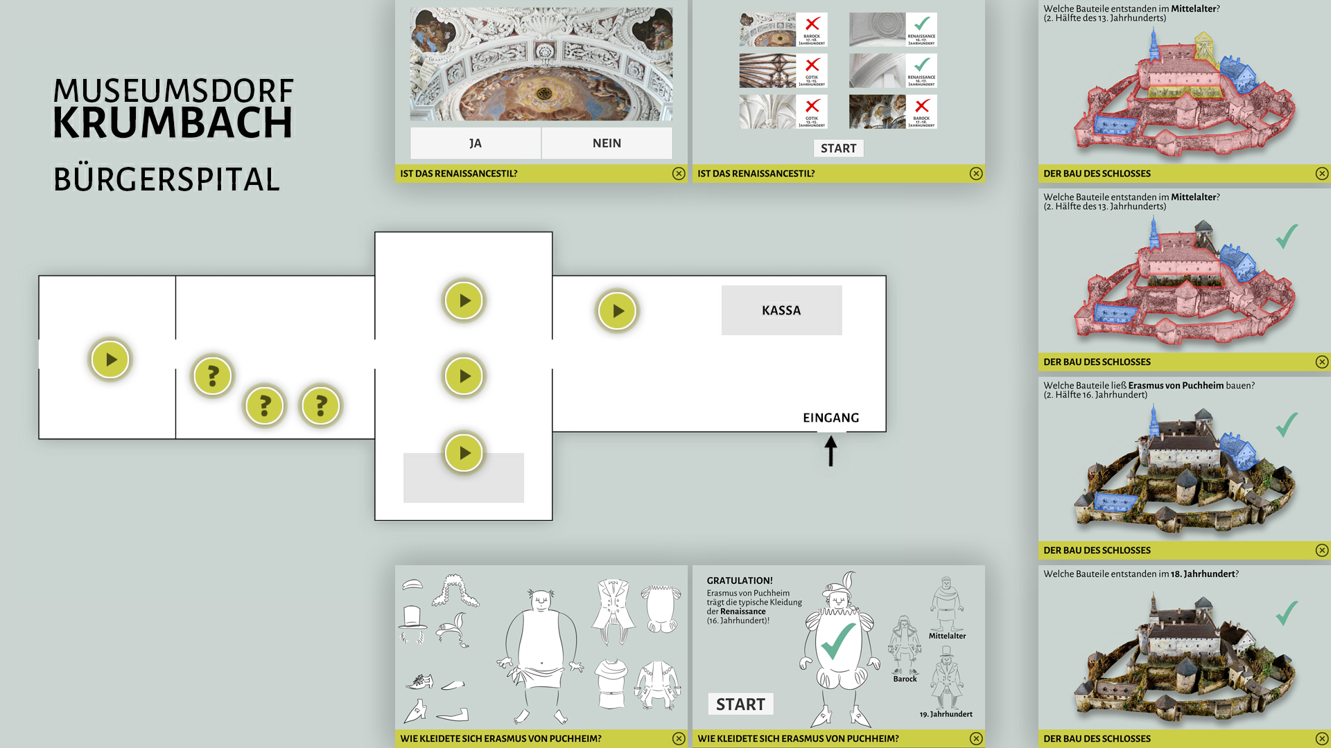 Museumsdorf Krumbach