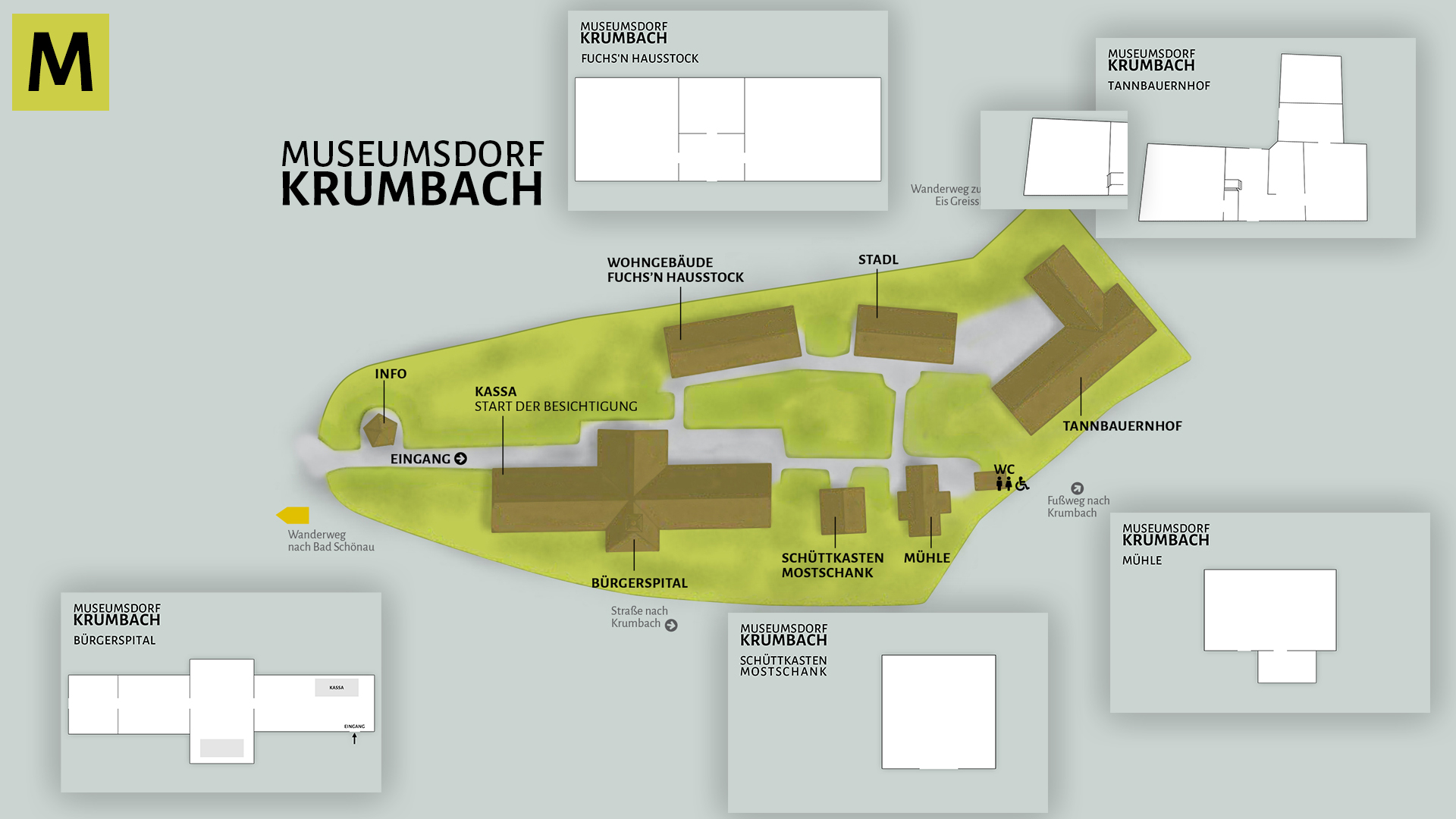 Museumsdorf Krumbach